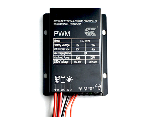 PH120